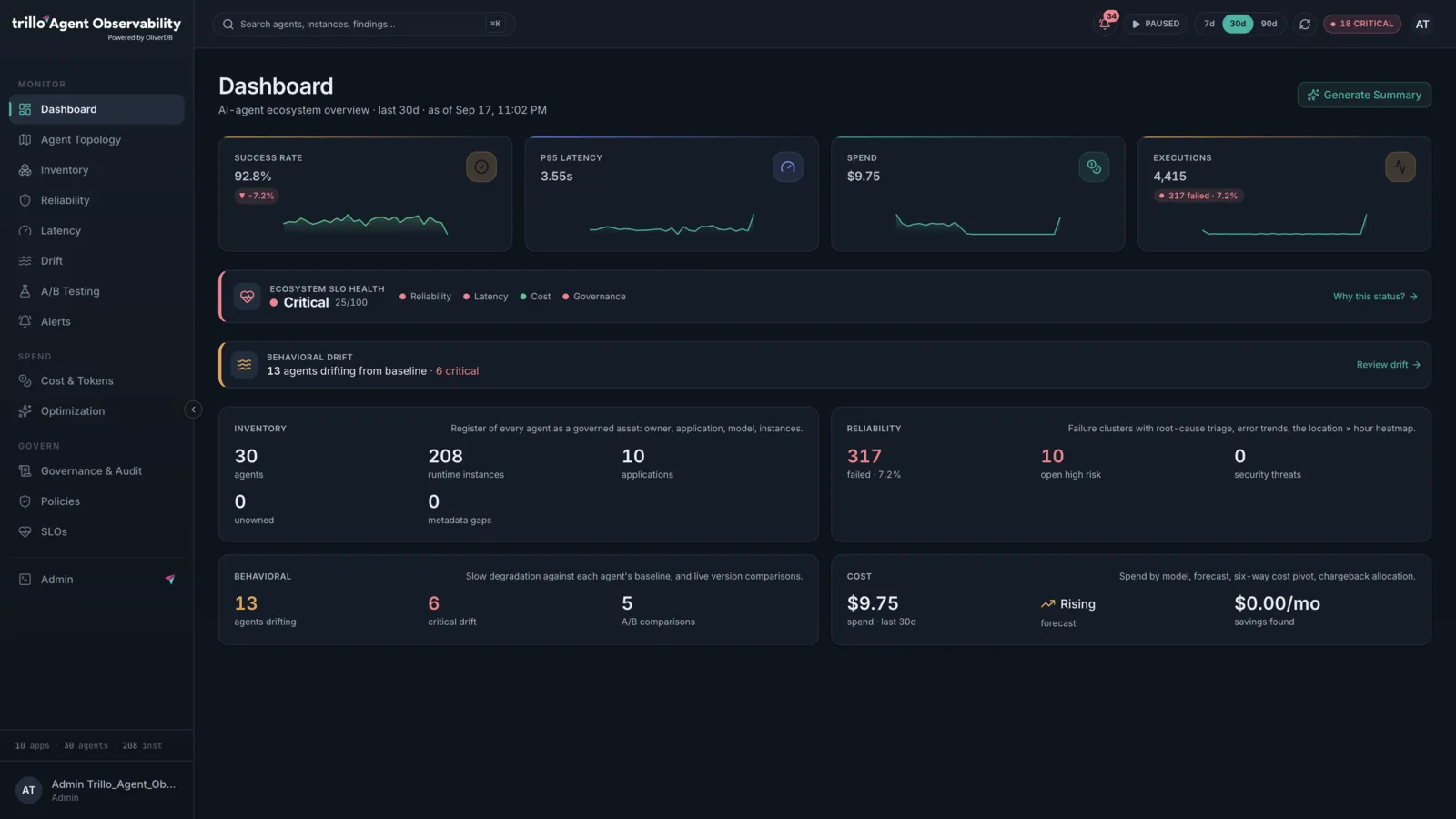 Agent fleets: Reliability, latency and spend across the fleet