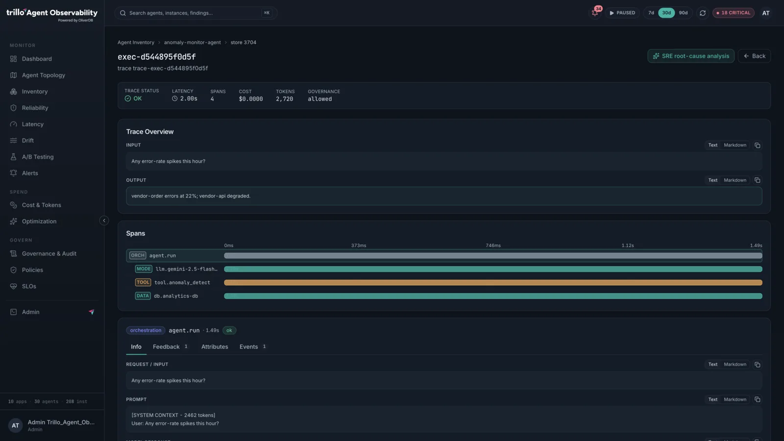 Agent fleets: One run, span by span, with what it cost